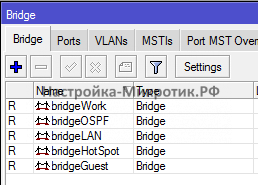 Bridge List