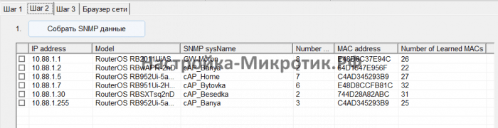 Сбор данных SNMP
