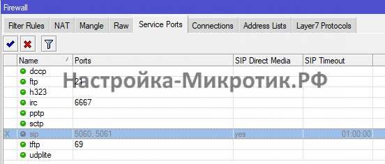 Проброс SIP RTP портов MikroTik