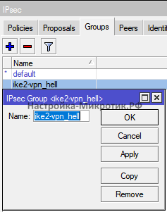 IP > IPsec > Groups