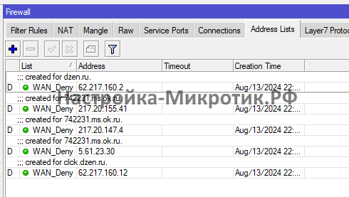 Собранное через DNS FWD Address List