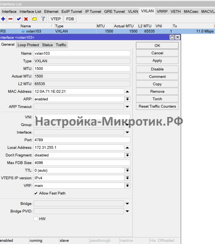 VXLAN аналогично стороне А