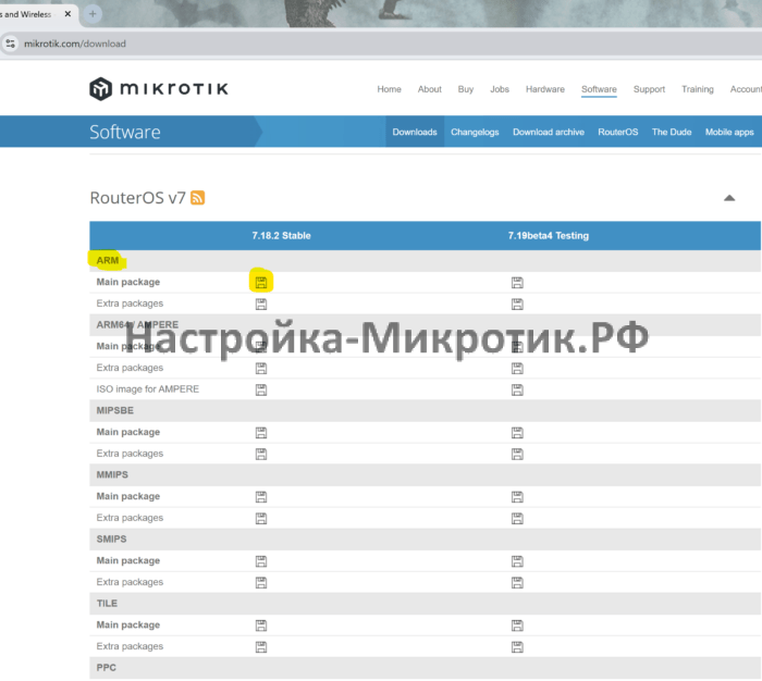 Затем на https://mikrotik.com/download скачиваем Main package под наш тип архитектурыСохраняем D:\Netinstall