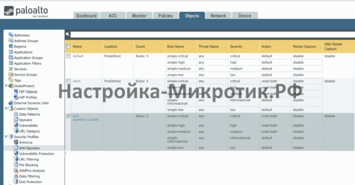 Palo Alto быстрый старт 46 Копия strict для защиты от шпионского ПО