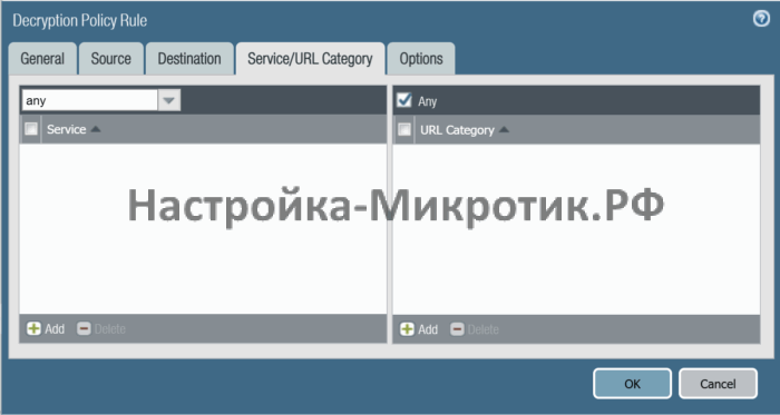 Palo Alto быстрый старт 62 Все порты и категории