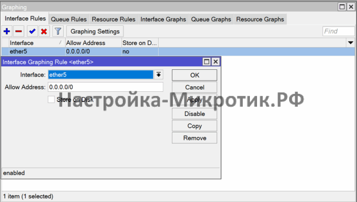 Graphs 1 Interface Rules Статистика использования трафика на конкретном интерфейсе