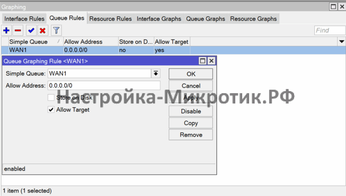 Graphs 2 Queue Rules Статистика конкретного QoS