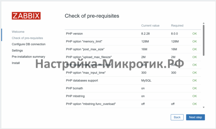 Установка ZABBIX 7.2 2 Видим все параметры ОК