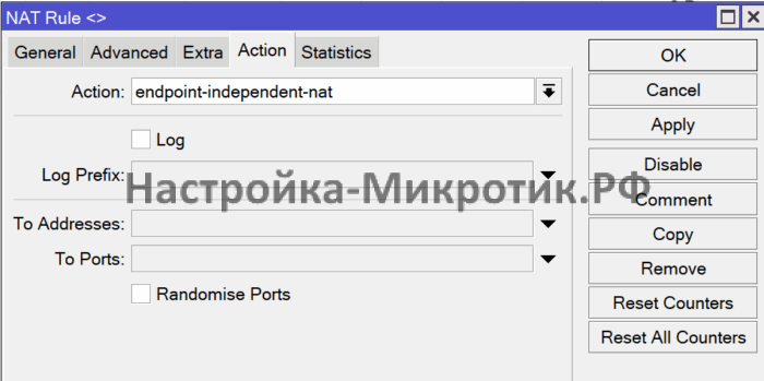 Full Cone NAT 3 endpoint-independent-nat Он же Full Cone NAT