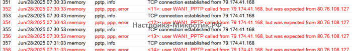 Caller ID 1 user WAN1_PPTP called from 79.174.41.168, but was expected from 80.76.108.127