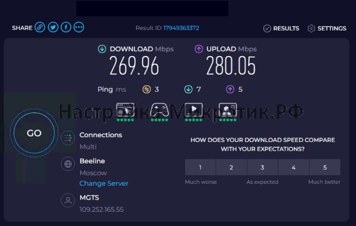 Скорость без Fasttrack