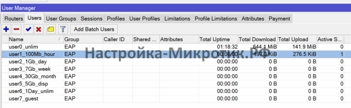Биллинг трафика для пользователей WiFi EAP 37 А так же общая статистика по пользователям