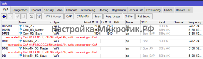 Так точка wAP ax выглядит на CAPsMAN контроллере