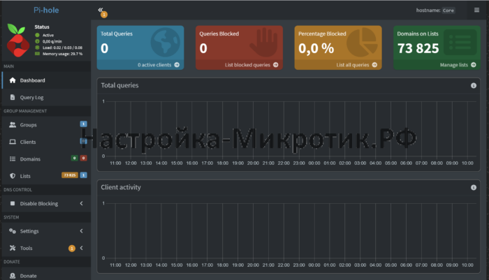 Видим статистику и что в систему уже загружен список доменов