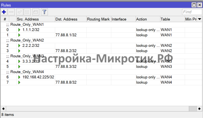 2 провайдера с PCC и PBR 21 Чтобы трафик не убегал через других провайдеров, "прибиваем" маршрутизацию к конкретным операторам