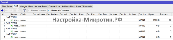 2 провайдера с PCC и PBR 22 masquerade для каждого соединения определяет внешний IP меняет Src Address первого пакета соединенияВ случае src-nat система сразу знает на какой IP менять