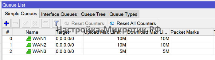 2 провайдера с PCC и PBR 44 3 конфигурации для каждого оператора. Здесь нет LTE, так как скорость на нем плавающая.