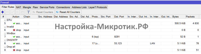 2 провайдера с PCC и PBR 47 Разрешаем установленный, связанный и не отслеживаемый трафикБлокируем InvalidРазрешаем WinBox порт (его нужно закрыть интерфейс листом)Разрешаем DNS/NTP из LANБлокируем остальное