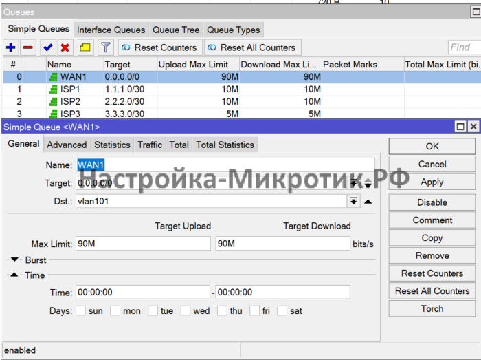 Extra Time 5 Time в QoS можно отключать ограничение скорости на ночь, когда провайдер снимает ограничения
