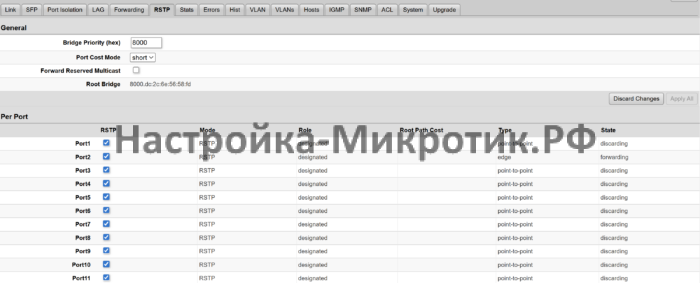 Только настройка приоритета RSTP