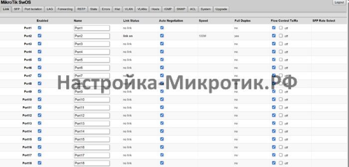 Номера портов, имена и состояние, а так же управление Flow control (802.3x)