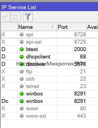 OZON Видео без внешнего IP 13 IP > ServicesОтключаем всё, кроме WinBox
