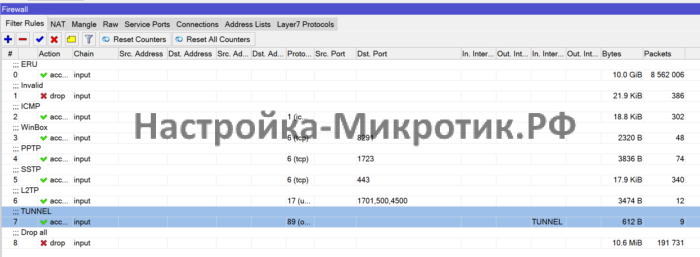 OZON Видео без внешнего IP 23 Разрешаем нужный трафик и блокируем все, что не разрешено