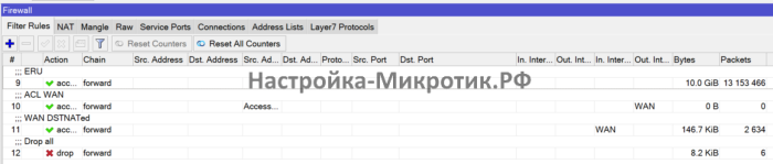 OZON Видео без внешнего IP 24 Разрешаем проброс портов DSTNATed и блокируем остальное