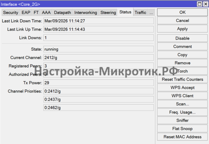 Superchannel WiFi 2 Superchannel WiFi