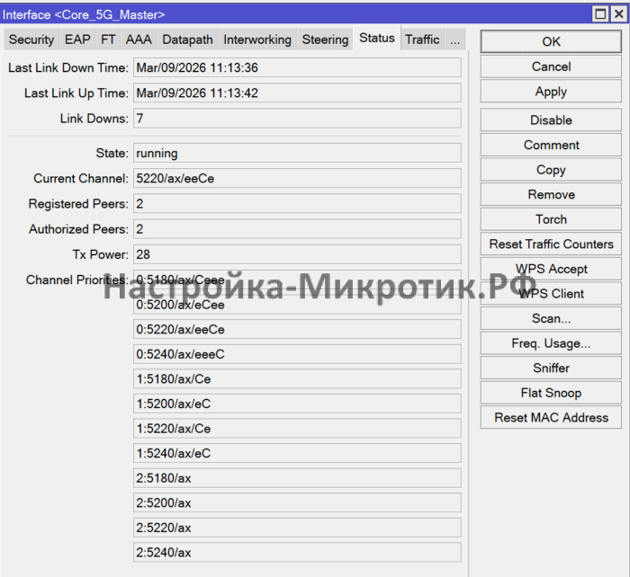 Superchannel WiFi 1 Superchannel WiFi