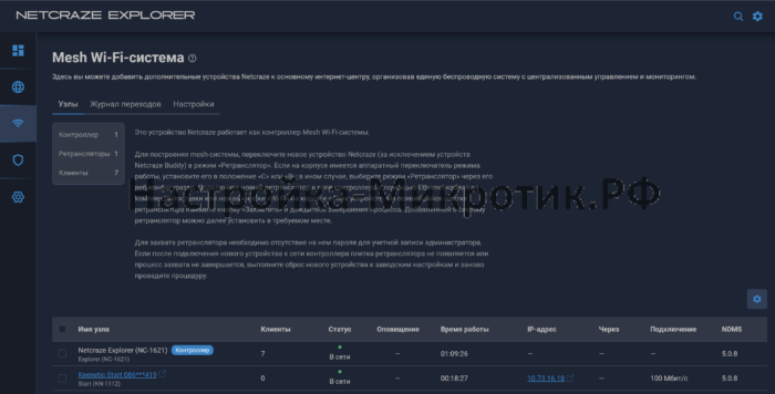 WiFi система Keenetic Netcraze 13 Netcraze Explorer (NC-1621) в качестве контроллера и Keenetic Start (KN-1112) в режиме ретранслятора