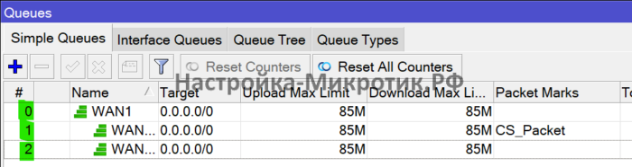 Приоритет игрового трафика Simple Queue 14 Приоритет игрового трафика Simple Queue