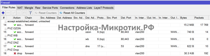 Гостевой WiFi для ПВЗ 5 Создаем отдельные разрешающие правила для wb/ozon и dns